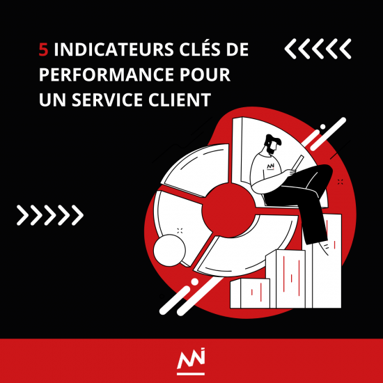 5 Key Performance Indicators for Customer Service