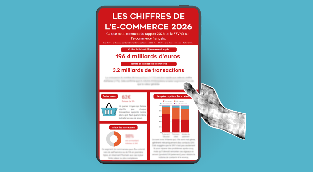 Les chiffres du service client en e-commerce